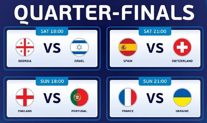 Lịch thi đấu và kết quả Tứ kết U21 EURO 2023: U21 Anh vs U21 Bồ Đào Nha