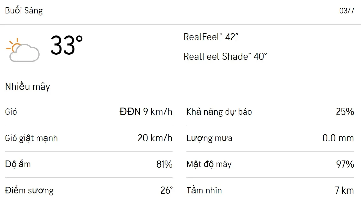 Dự báo thời tiết TPHCM hôm nay 3/7 và ngày mai 4/7/2023: Sáng chiều có mưa 4