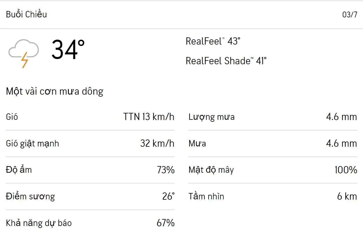 Dự báo thời tiết TPHCM hôm nay 3/7 và ngày mai 4/7/2023: Sáng chiều có mưa 5