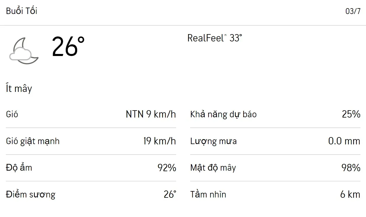 Dự báo thời tiết TPHCM hôm nay 3/7 và ngày mai 4/7/2023: Sáng chiều có mưa 6