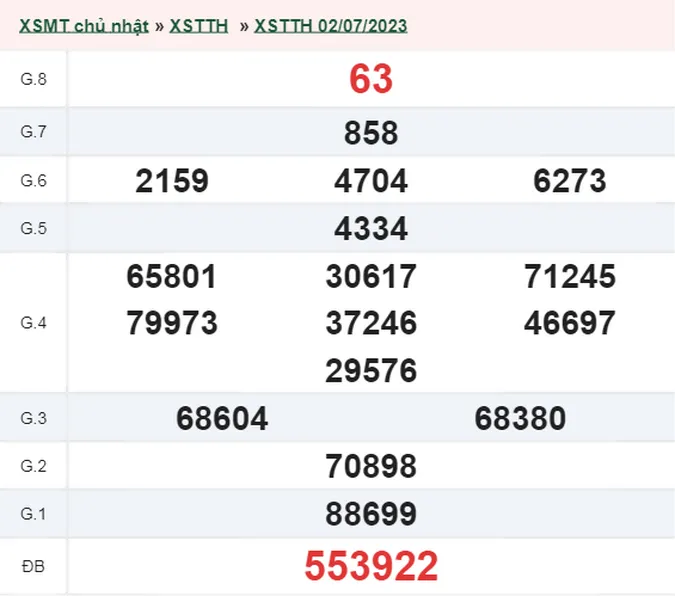 XSTTH 3/7 - Kết quả xổ số Thừa Thiên Huế hôm nay thứ 2 ngày 3/7/2023
