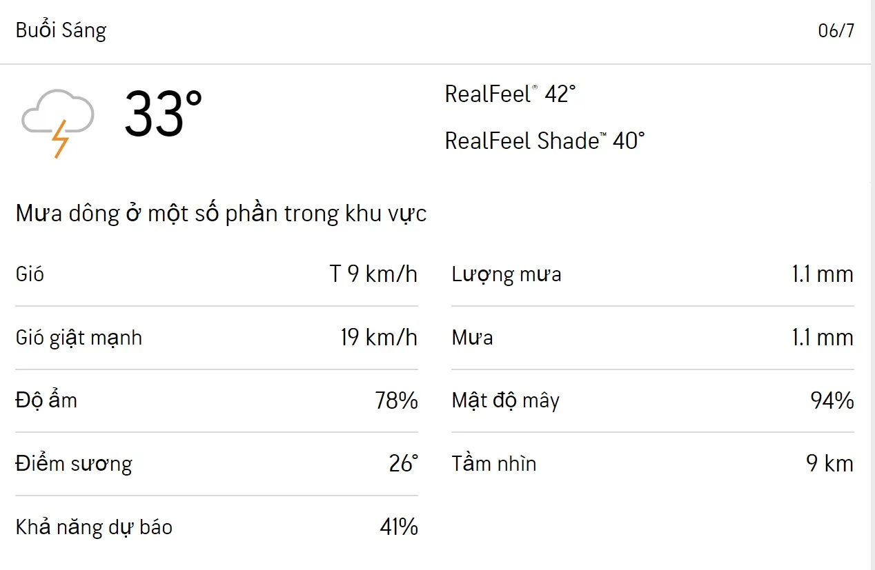 Dự báo thời tiết TPHCM hôm nay 5/7 và ngày mai 6/7/2023: Sáng chiều có mưa. nhiệt độ cao nhất 34 độ 4