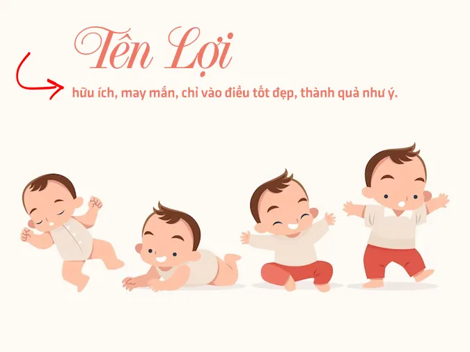 Tên Lợi có ý nghĩa gì? Tên đệm, chữ ký đẹp cho tên Lợi 1