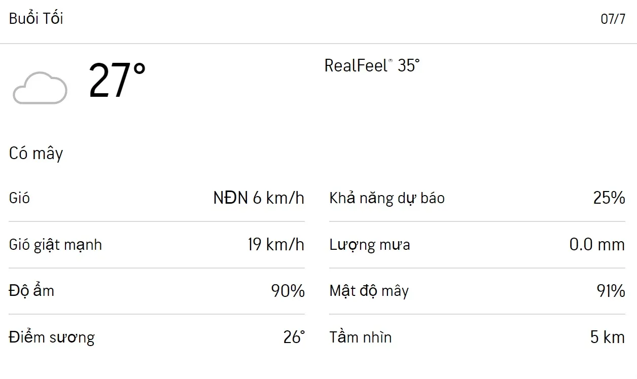 Dự báo thời tiết TPHCM hôm nay 6/7 và ngày mai 7/7/2023: Cả ngày có mưa rào và dông rải rác 6