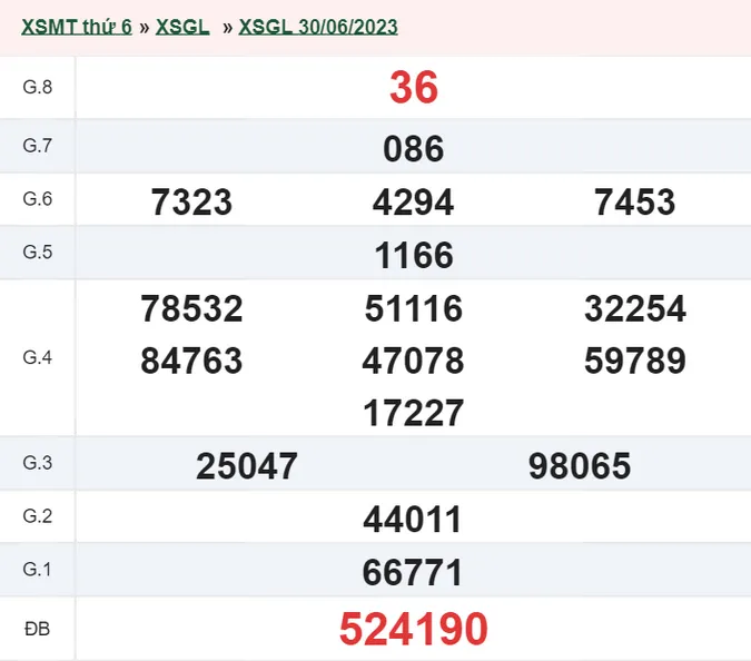XSGL 7/7 - Kết quả xổ số Gia Lai hôm nay thứ 6 ngày 7/7/2023