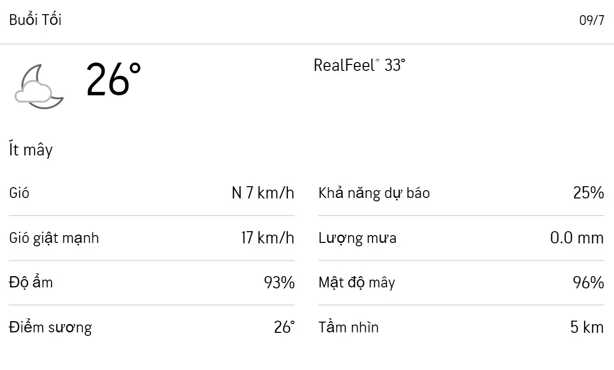 Dự báo thời tiết TPHCM hôm nay 8/7 và ngày mai 9/7/2023: Sáng chiều có mưa dông rải rác 6