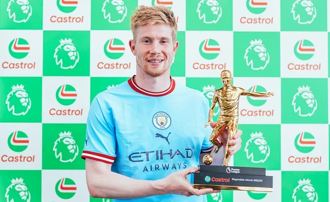 Kevin De Bruyne là cầu thủ xuất sắc bậc nhất thế giới 5 năm trở lại đây