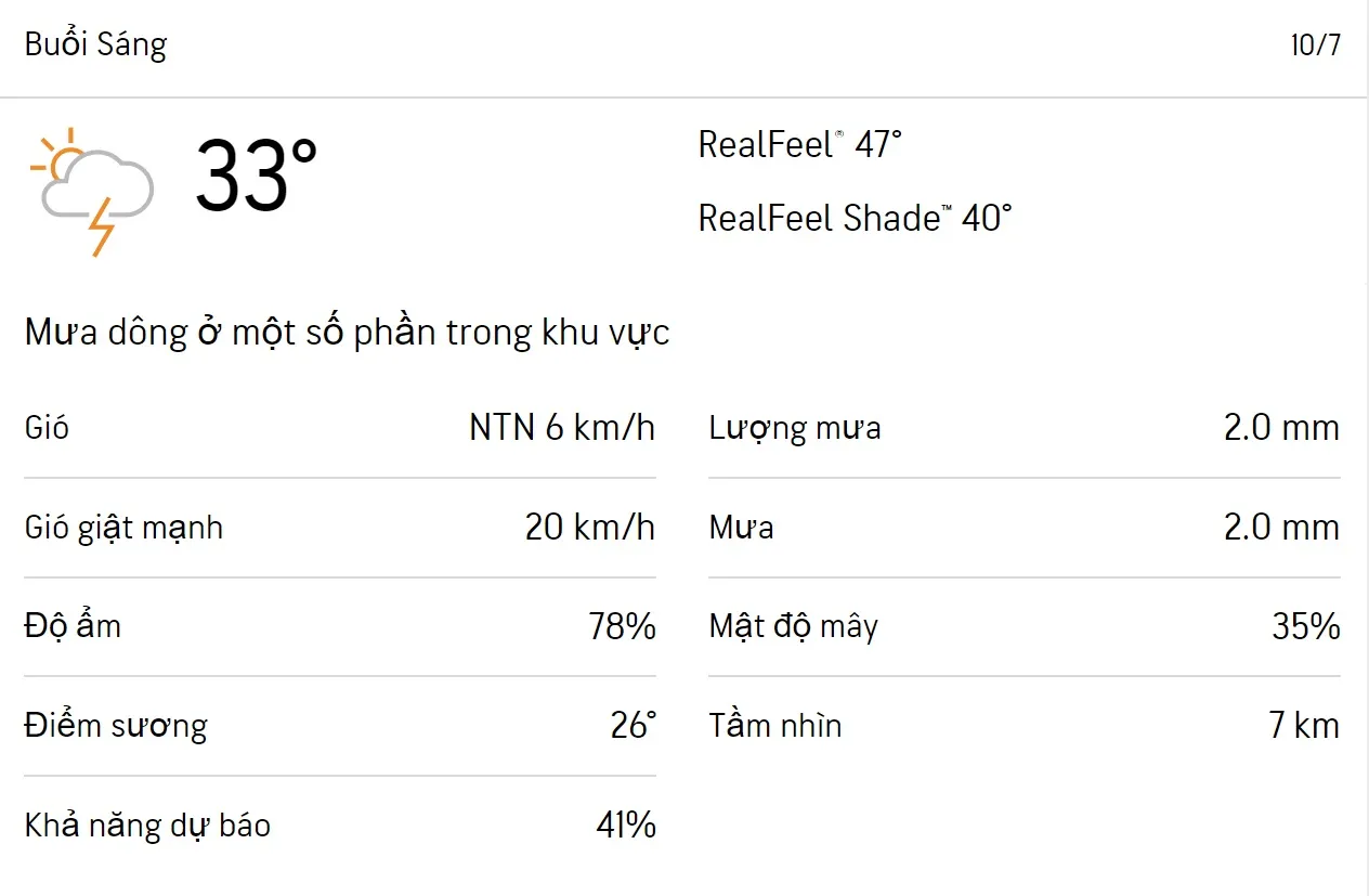 Dự báo thời tiết TPHCM hôm nay 9/7 và ngày mai 10/7/2023: Sáng chiều có mưa dông rải rác 4