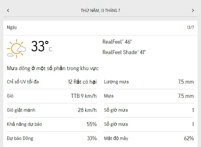 Dự báo thời tiết TPHCM 3 ngày tới (11/7-13/7/2023): nắng nóng, lượng UV tăng cao 5