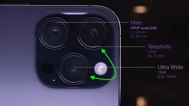 iPhone 15 Pro không có cải tiến lớn về camera 1