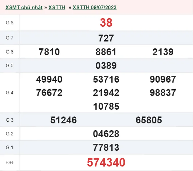 XSTTH 10/7 - Kết quả xổ số Thừa Thiên Huế hôm nay thứ 2 ngày 10/7/2023 1