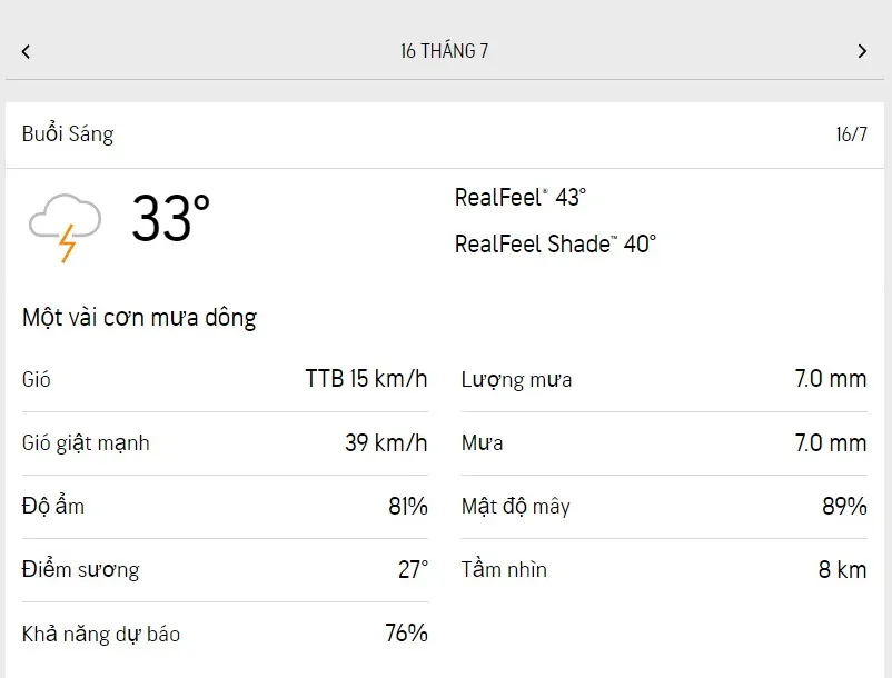 Dự báo thời tiết TPHCM hôm nay 15/7 và ngày mai 16/7/2023: Ngày nắng nhẹ, chiều có mưa dông 4