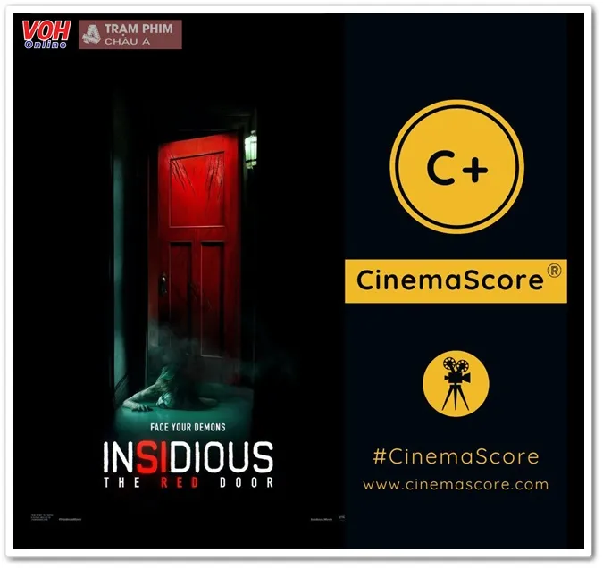 Review Insidious 5: Gia đình Lambert trở lại có đủ giúp 