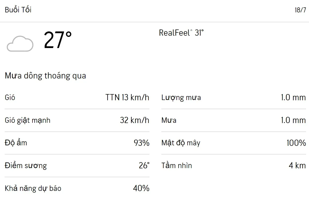 Dự báo thời tiết TPHCM hôm nay 17/7 và ngày mai 18/7/2023: Sáng chiều có mưa 6