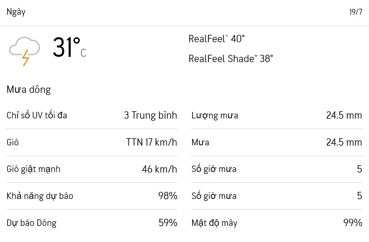 Dự báo thời tiết TPHCM 3 ngày tới (18/7 -20/7): Cả ngày có mưa trời dịu 3