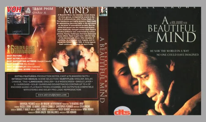 A Beautiful Mind - Một Tâm Hồn Đẹp (2001)