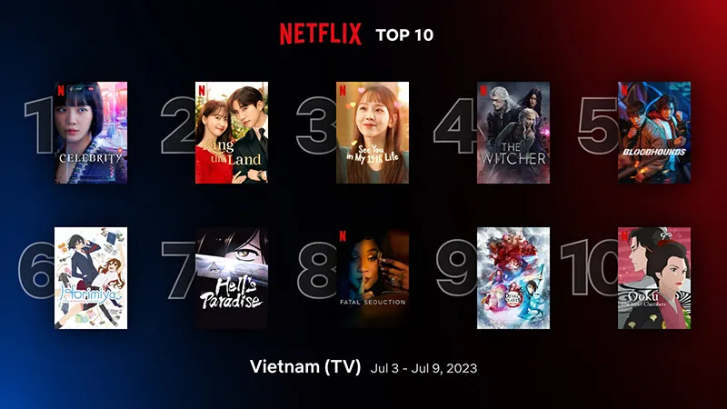 Netflix đề xuất top 6 phim 