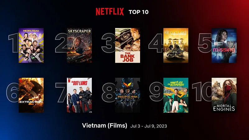 Netflix đề xuất top 6 phim 