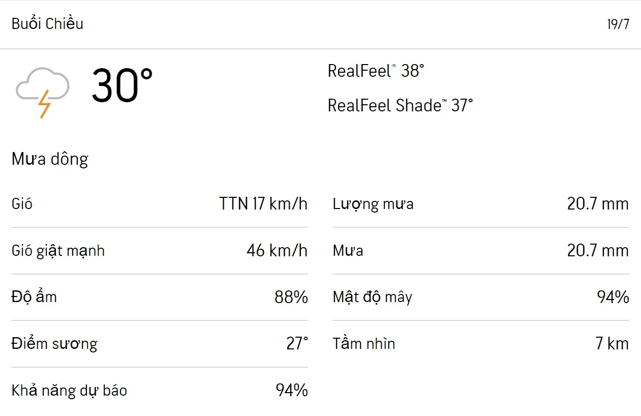 Dự báo thời tiết TPHCM hôm nay 18/7 và ngày mai 19/7/2023: Cả ngày có mư ràoa 5