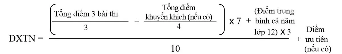 xét tốt nghiệp