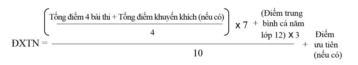 xét tốt nghiệp