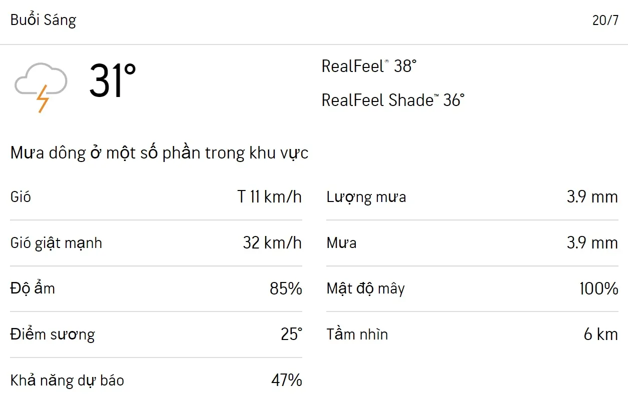 Dự báo thời tiết TPHCM hôm nay 19/7 và ngày mai 20/7/2023: Cả ngày có mưa, lượng UV trung bình 4