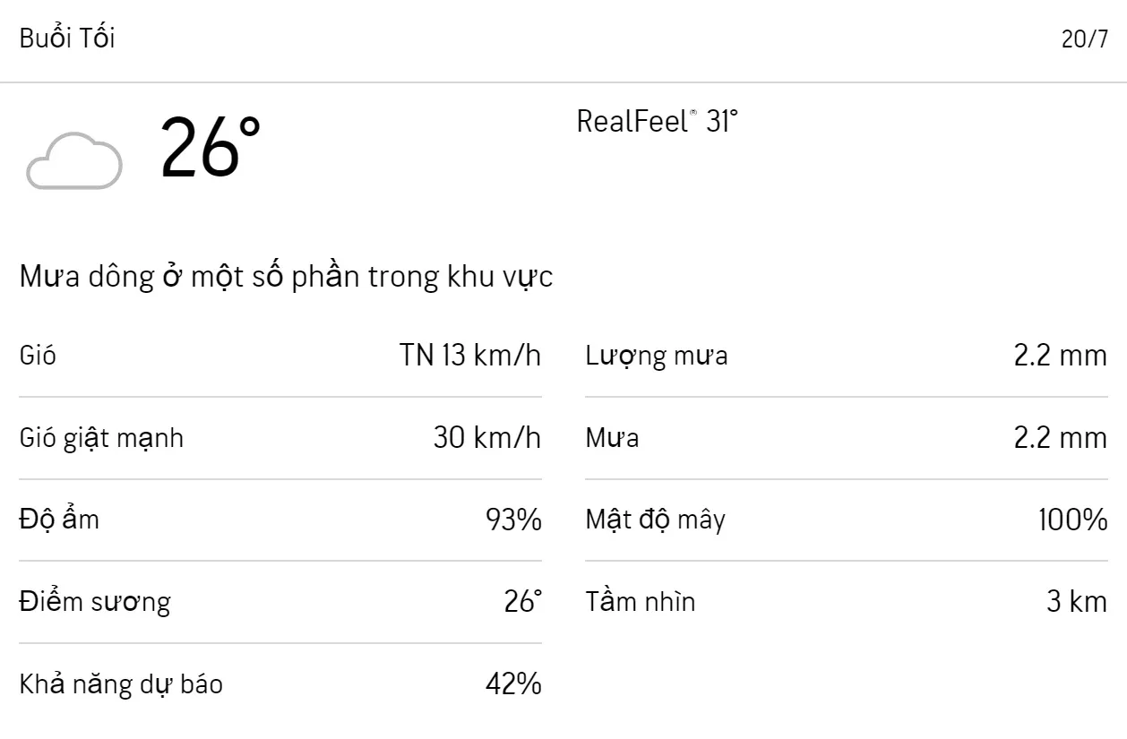 Dự báo thời tiết TPHCM hôm nay 19/7 và ngày mai 20/7/2023: Cả ngày có mưa, lượng UV trung bình 6