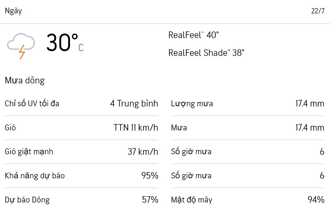 Dự báo thời tiết TPHCM 3 ngày tới (20/7 -22/7): Cả ngày có mưa, UV từ thầp đến trung bình 5