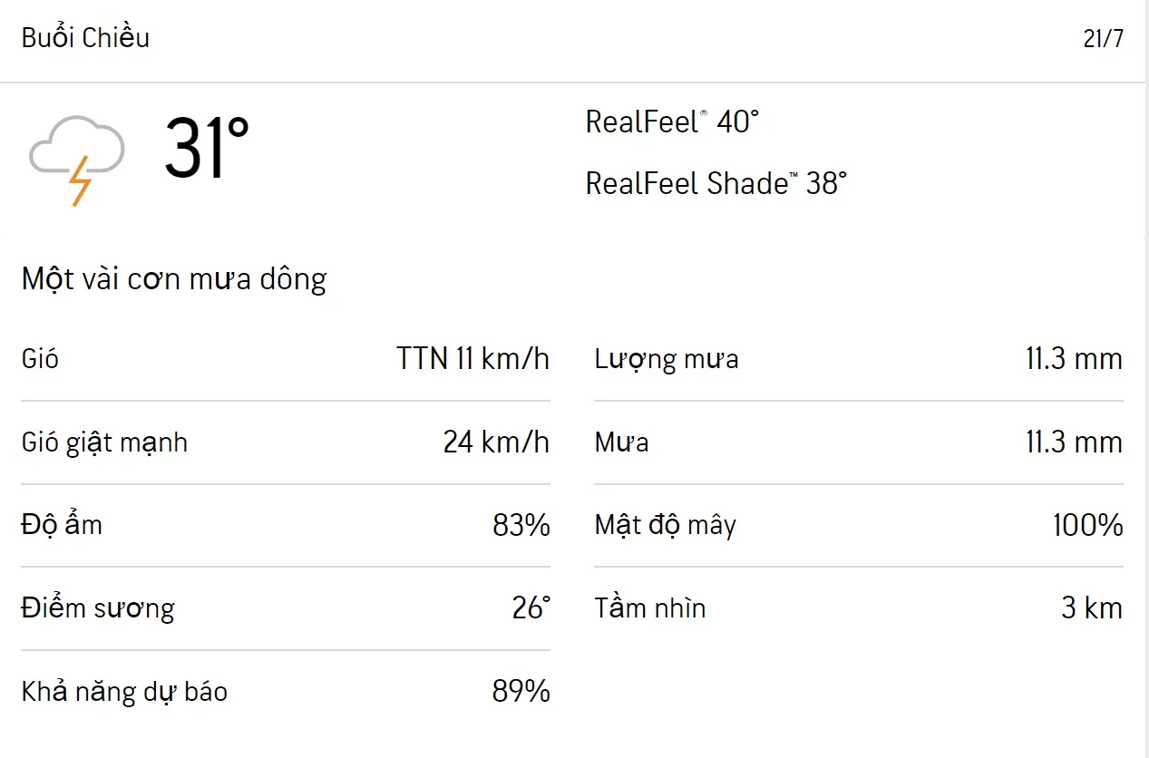 Dự báo thời tiết TPHCM hôm nay 21/7 và ngày mai 22/7/2023: Cả ngày có mưa, tối trời dịu mát 2