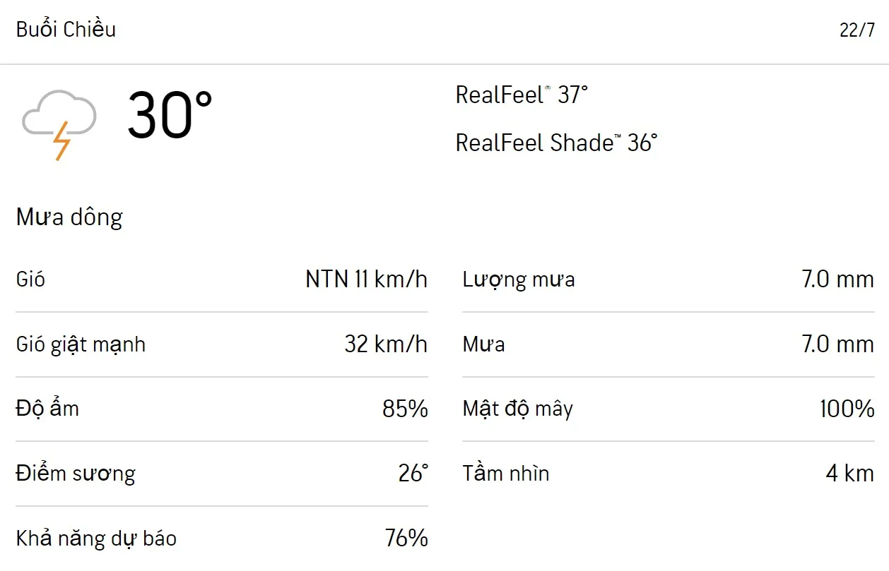 Dự báo thời tiết TPHCM hôm nay 21/7 và ngày mai 22/7/2023: Cả ngày có mưa, tối trời dịu mát 5