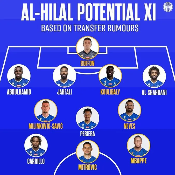 Siêu đội hình của Al-Hilal khi có Mbappe - Ảnh: Internet