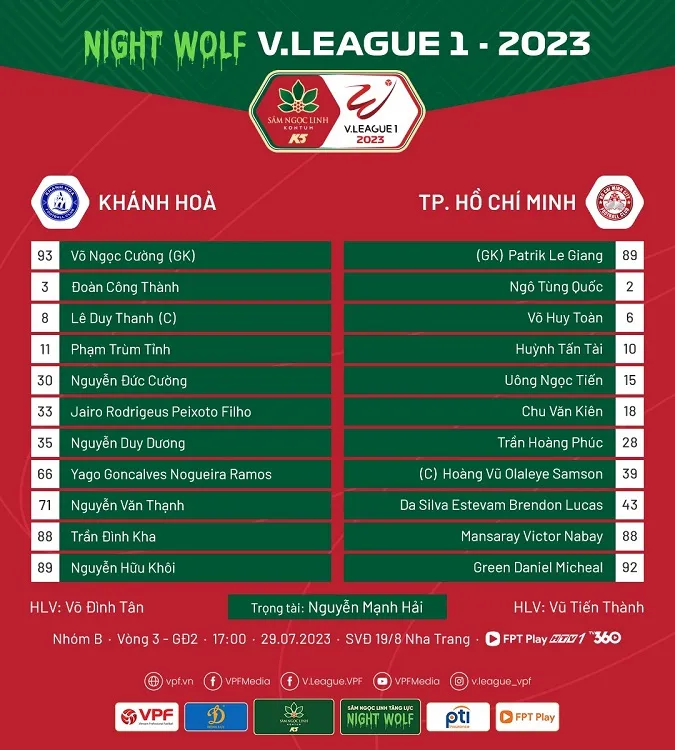 Kết quả V-League 2023 Khánh Hòa vs TPHCM: Đội bóng thành phố Biển chính thức trụ hạng