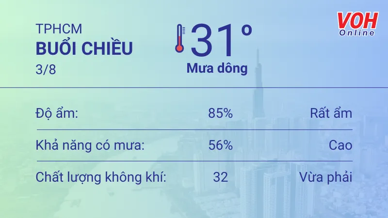 Thời tiết TPHCM 2/8 - 3/8: Cả ngày có mưa dông thoáng qua, UV mức trung bình 5
