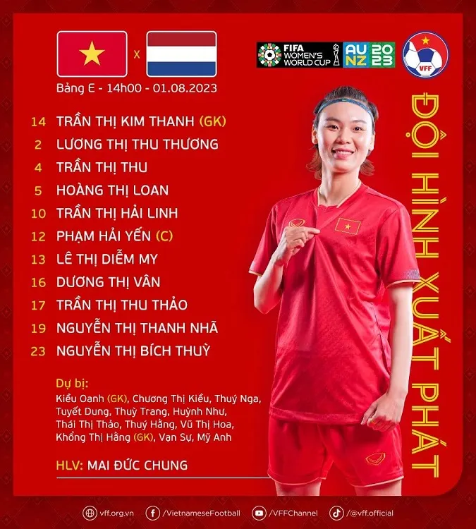 Huỳnh Như dự bị ở trận tuyển nữ Việt Nam chia tay World Cup nữ 2023