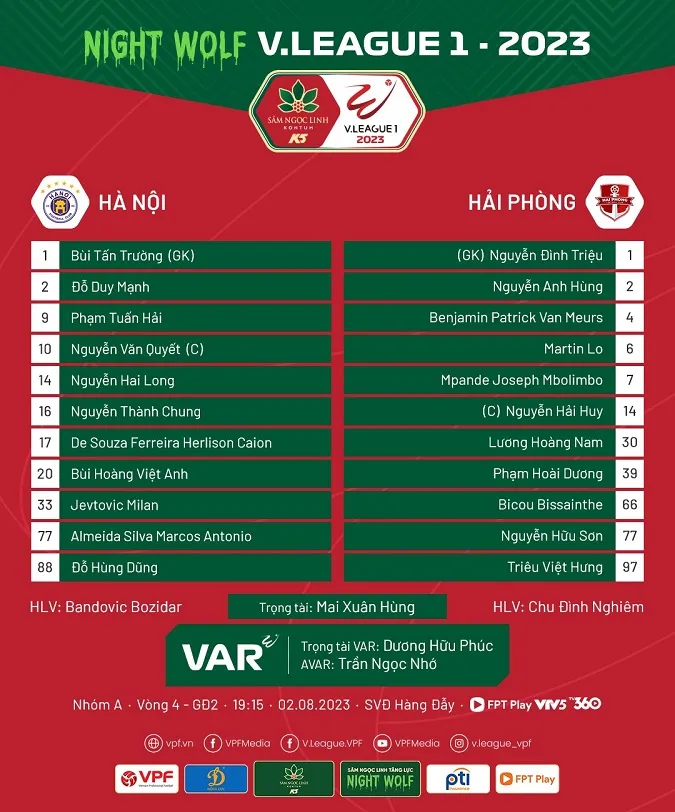 Kết quả V-League 2023 Hà Nội vs Hải Phòng: VAR ghi dấu ấn, Caion giúp đội nhà đại thắng