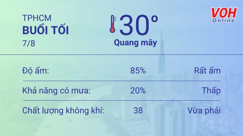 Thời tiết TPHCM 6/8 - 7/8: Sáng chiều có mưa dông, UV mức có hại 6