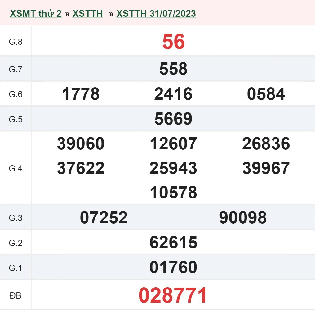 XSTTH 6/8 - Kết quả xổ số Thừa Thiên Huế hôm nay chủ nhật ngày 6/8/2023 1