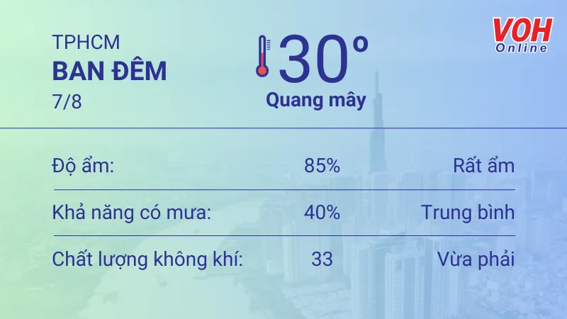 Thời tiết TPHCM 7/8 - 9/8: Sáng chiều có mưa dông, tối không mưa 2