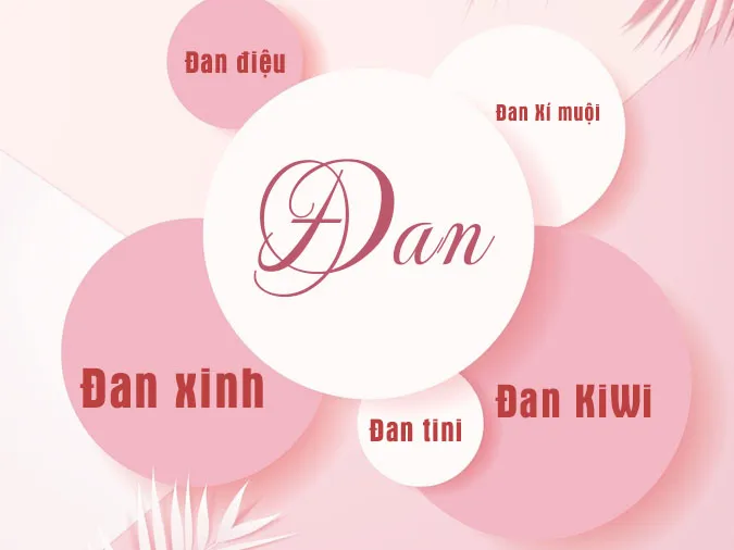 Ý nghĩa tên Đan, gợi ý tên đệm, tên biệt danh, chữ ký tên Đan hay nhất 3