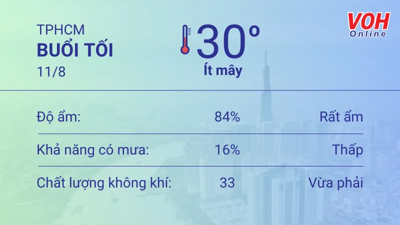 Thời tiết TPHCM 11/8 - 12/8: Trưa chiều có mưa dông, UV mức trung bình đến gây hại cao 3