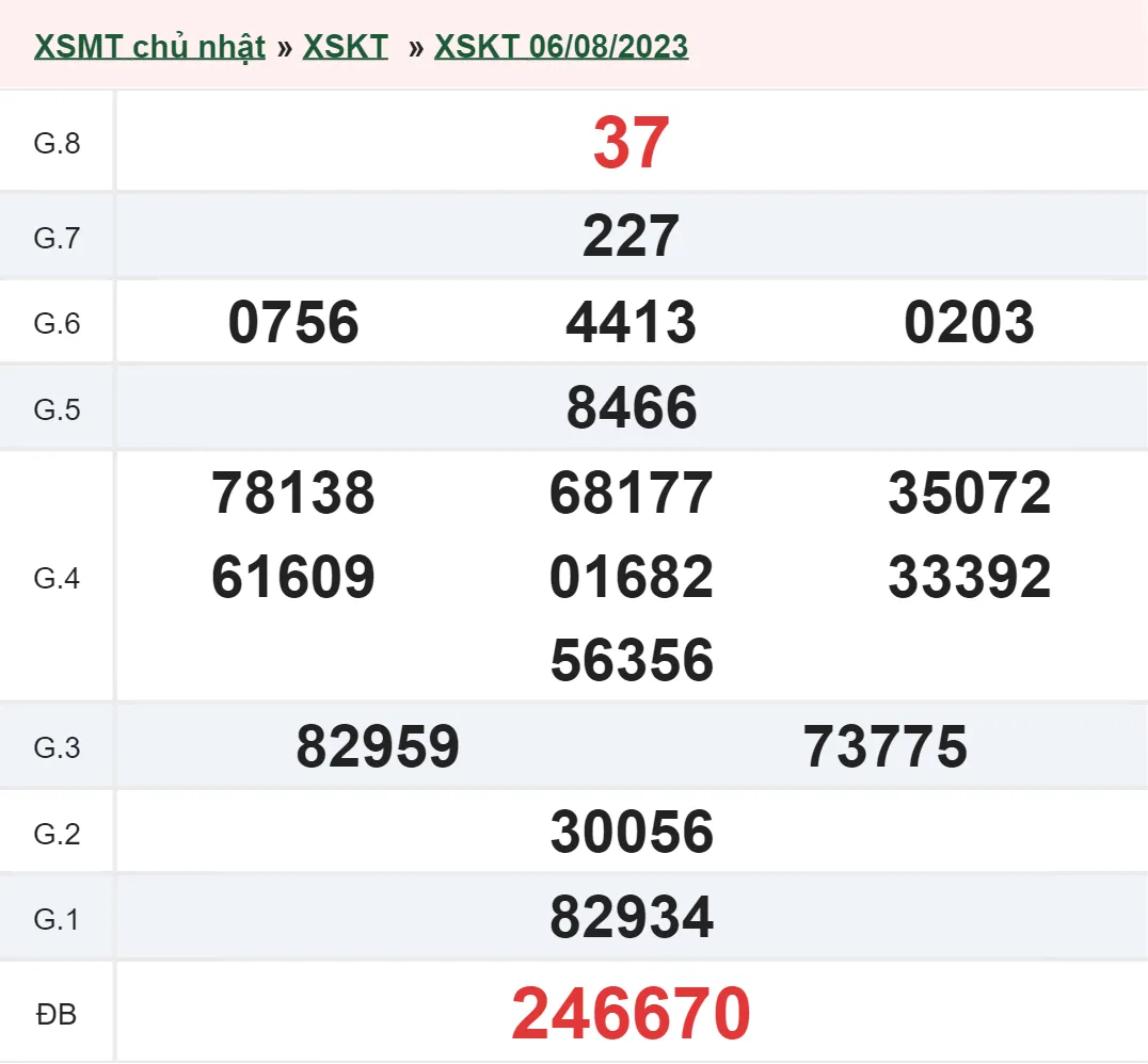 XSKT 13/8 - Kết quả xổ số Kon Tum hôm nay chủ nhật ngày 13/8/2023 1