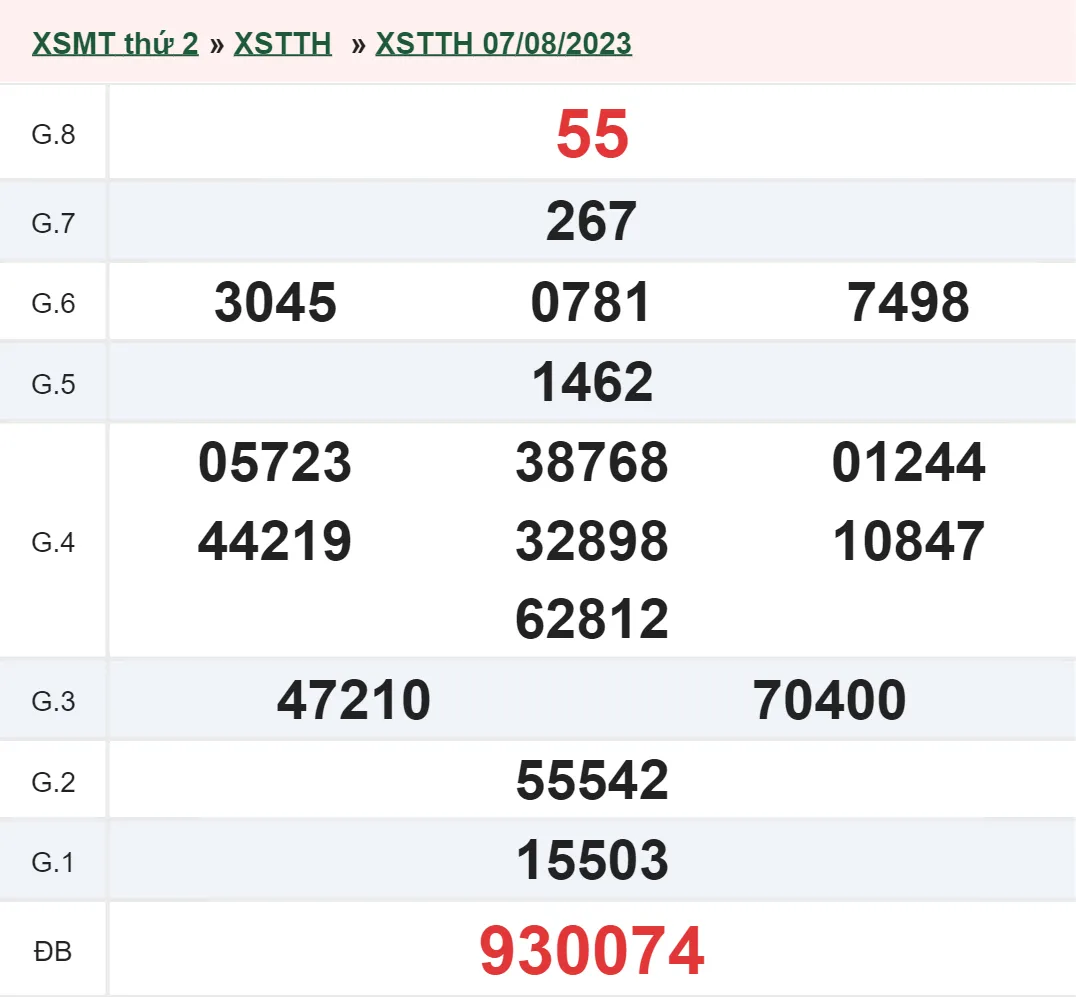 XSTTH 13/8 - Kết quả xổ số Thừa Thiên Huế hôm nay chủ nhật ngày 13/8/2023 1