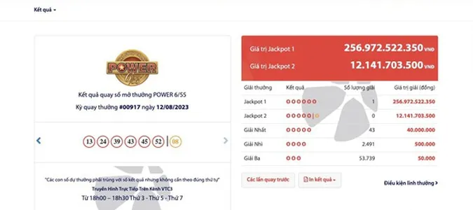 Sau giải Jackpot gần 257 tỷ đồng, Vietlott lại tìm thấy vé số trúng giải độc đắc 2