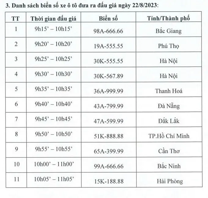 Hé lộ 11 biển số ô tô tứ quý, ngũ quý trong phiên đấu giá ngày 22/8 1