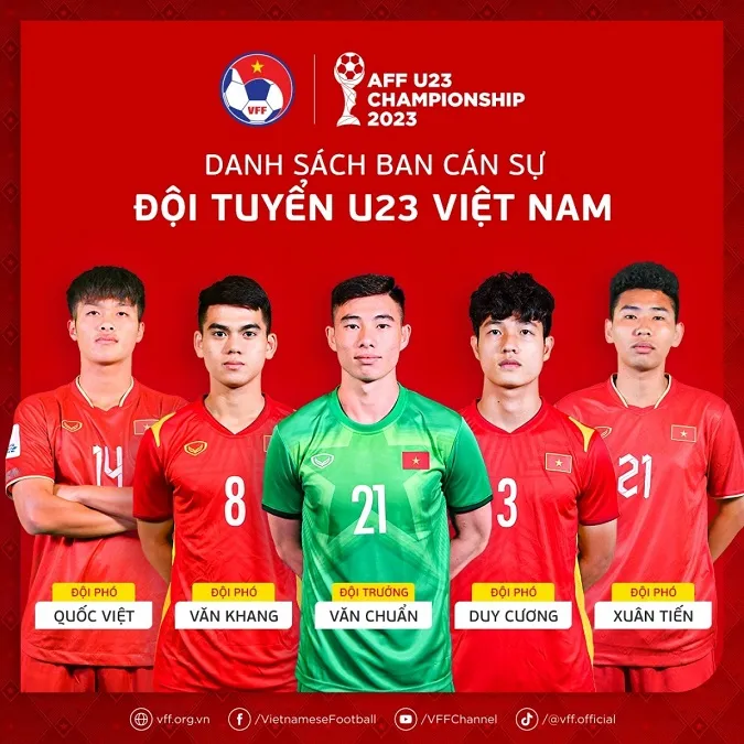 U23 Việt Nam chốt danh sách dự U23 Đông Nam Á, loại 3 cầu thủ nào?