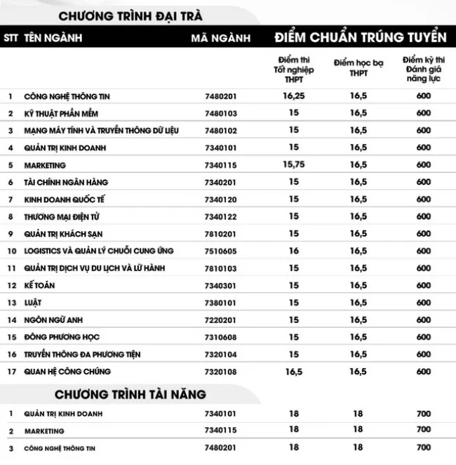 Điểm tin chiều 22/8: Tuyên 13 năm tù đối với người mẹ đánh chết con | Quán Pub tàng trữ hơn 100 bình khí cười 2