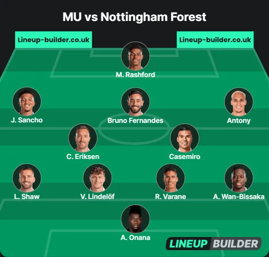 mu-nottingham-forest