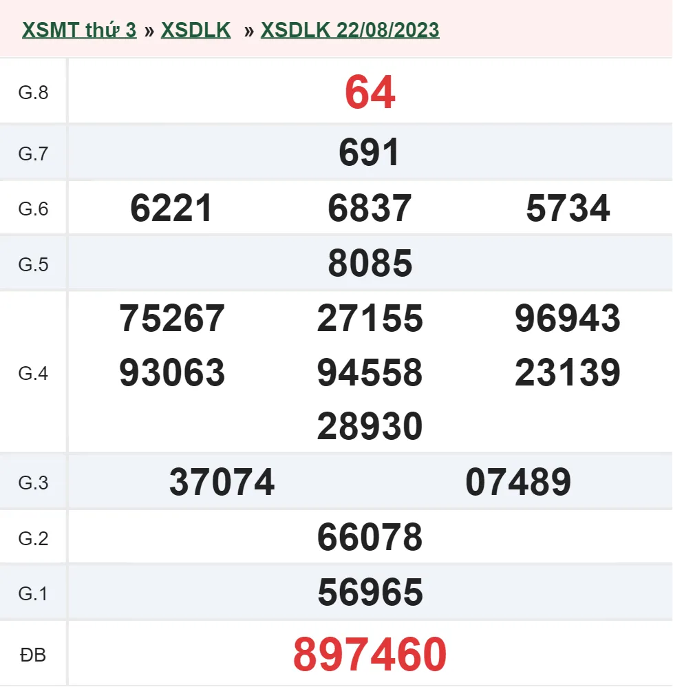 XSDLK 29/8 - Kết quả xổ số Đắk Lắk hôm nay thứ 3 ngày 29/8/2023 1