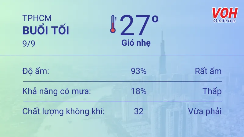 Thời tiết TPHCM 9/9 - 10/9: Trời mưa dông, có nơi mưa rất to 3