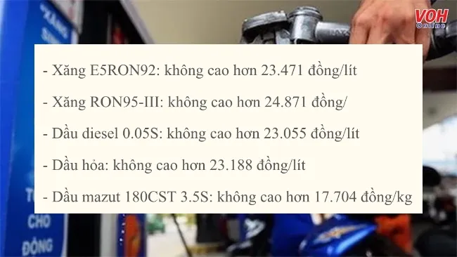 Giá xăng dầu 11/9: Xăng đứt đà tăng, dầu nhích nhẹ 1